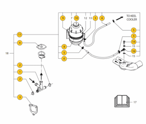 Calorifier connection II Keelcooling Vetus M3.28 M3.29