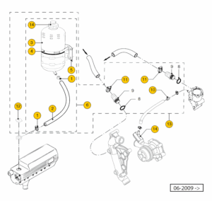 Calorifier connection