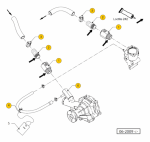 Calorifier connection