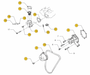 Circulation pump Vetus M2.02 M2.04 M2.06 M2.C5 M2.13 M2.18 M2.D5