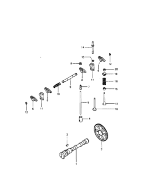 Distribution Vetus M2.05