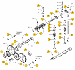 Time Gear Vetus M3.28 M3.29