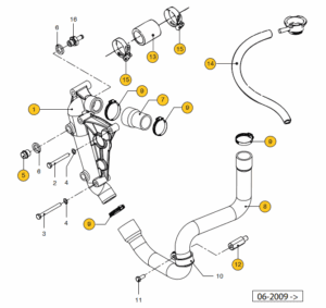 Hoses - cooling system, coolant 06-2009 -> Vetus M4.55