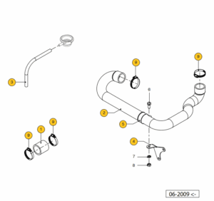 Hoses - cooling system, coolant 06-2009