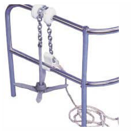 Klyds til ankerrulle