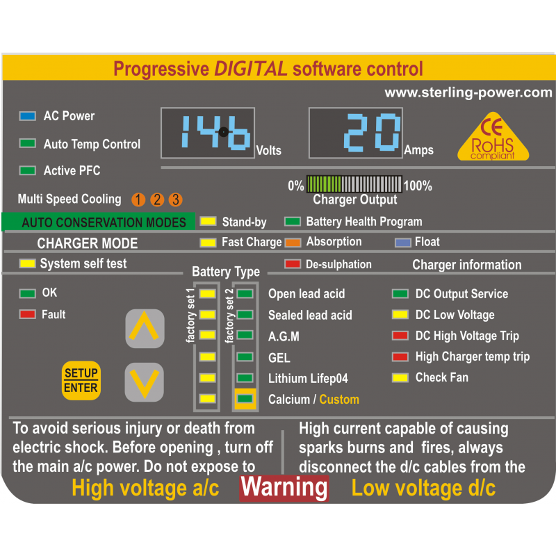 Pro Charge Ultra 12/24V - Billede 3