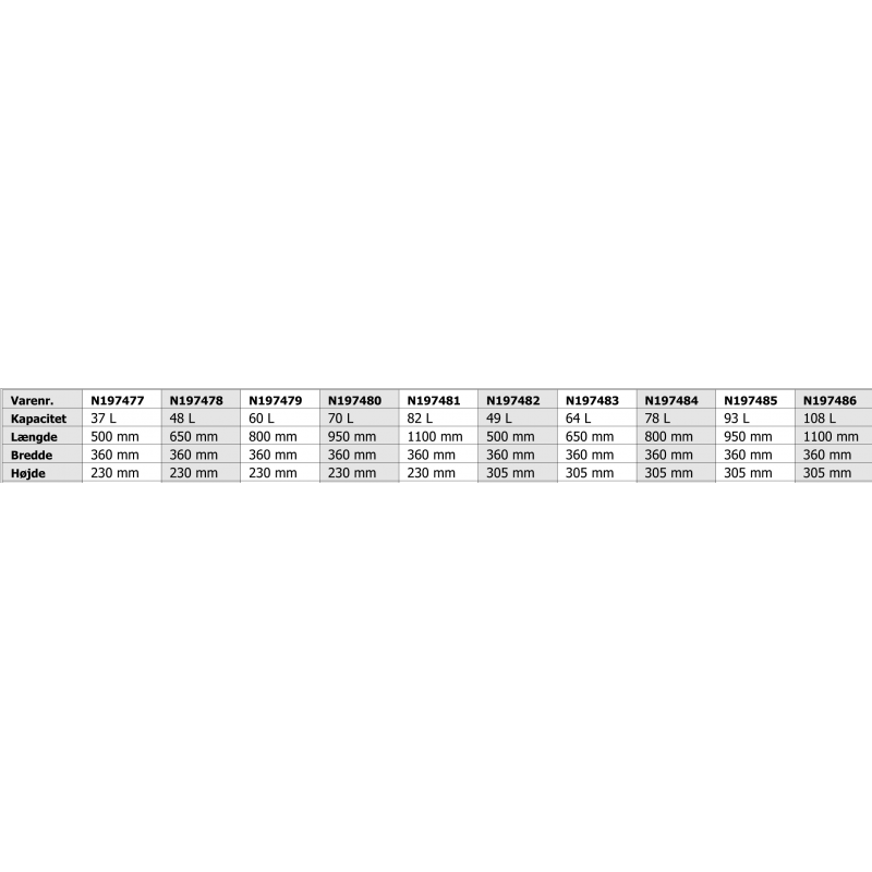 Diablo Tank til BÃ¥d 37-108 Liter