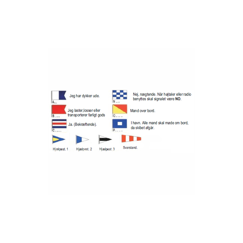 Diverse signalflag i 30 x 45 cm. Vælg mellem 7 varianter til brug ombord. Se størrelser og typer.