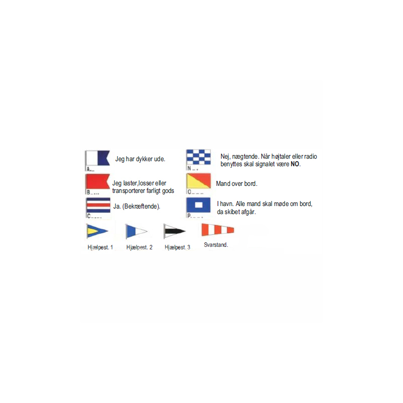 Diverse signalflag i 30 x 45 cm. Vælg mellem 7 varianter til brug ombord. Se størrelser og typer.