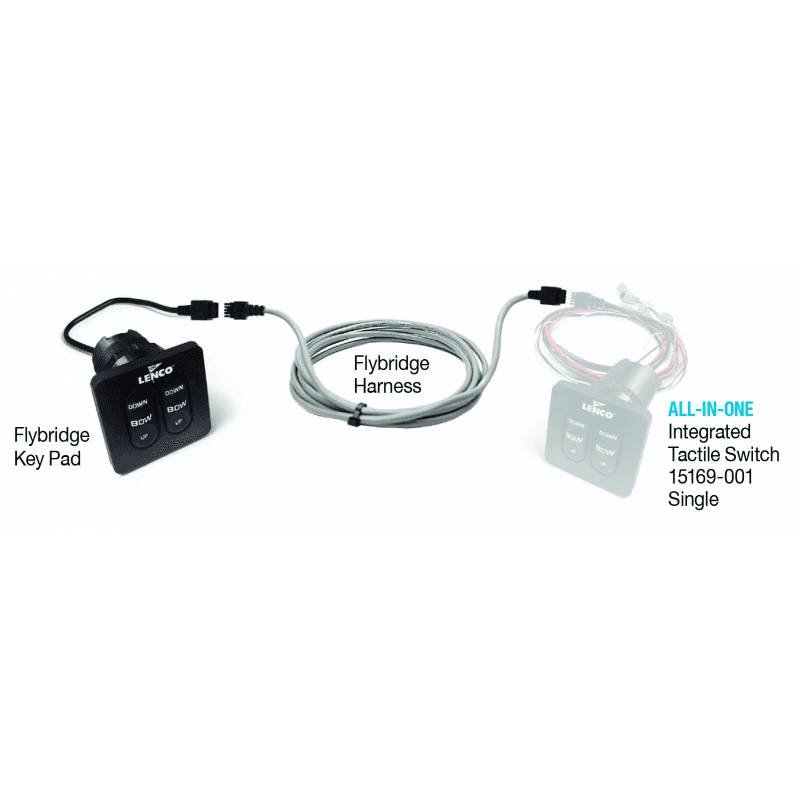 Flybridge kit standard fra Lenco fås i 4 varianter med Længde: 6,1 meter, 9,1 meter, 12,2 meter, 15,2 meter.
