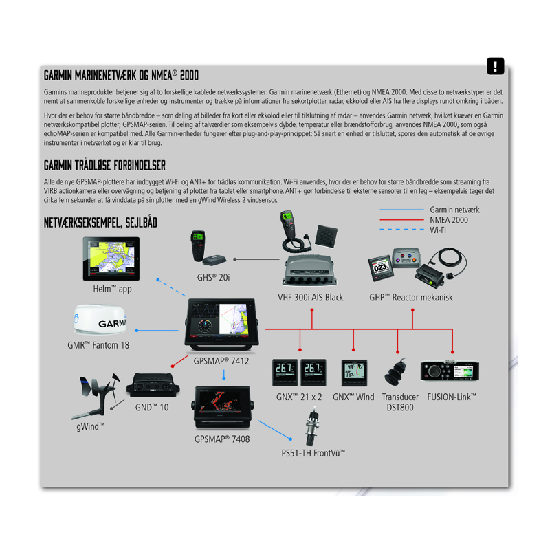 Køb Fidlock multi vandtæt tablettaske fra Garmin. Beskyt din tablet effektivt under sejlads. Bestil nu!