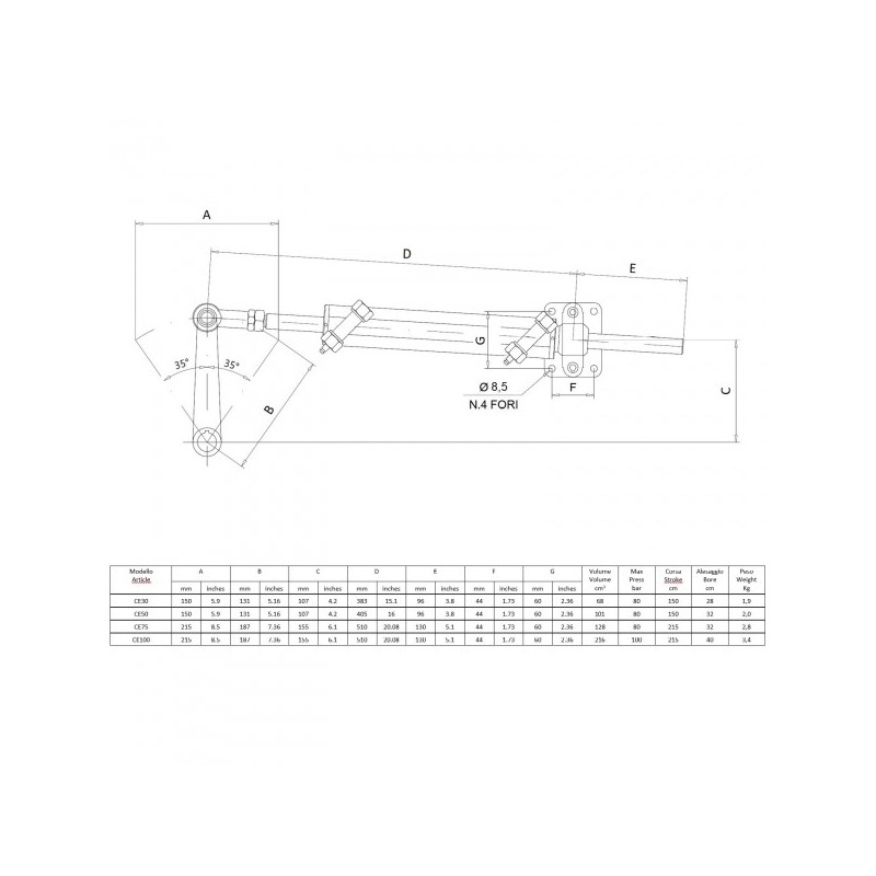 Opdag MaviMare Cylinder CE75 til hydraulisk styring. Få præcis kontrol ombord. Bestil nu!