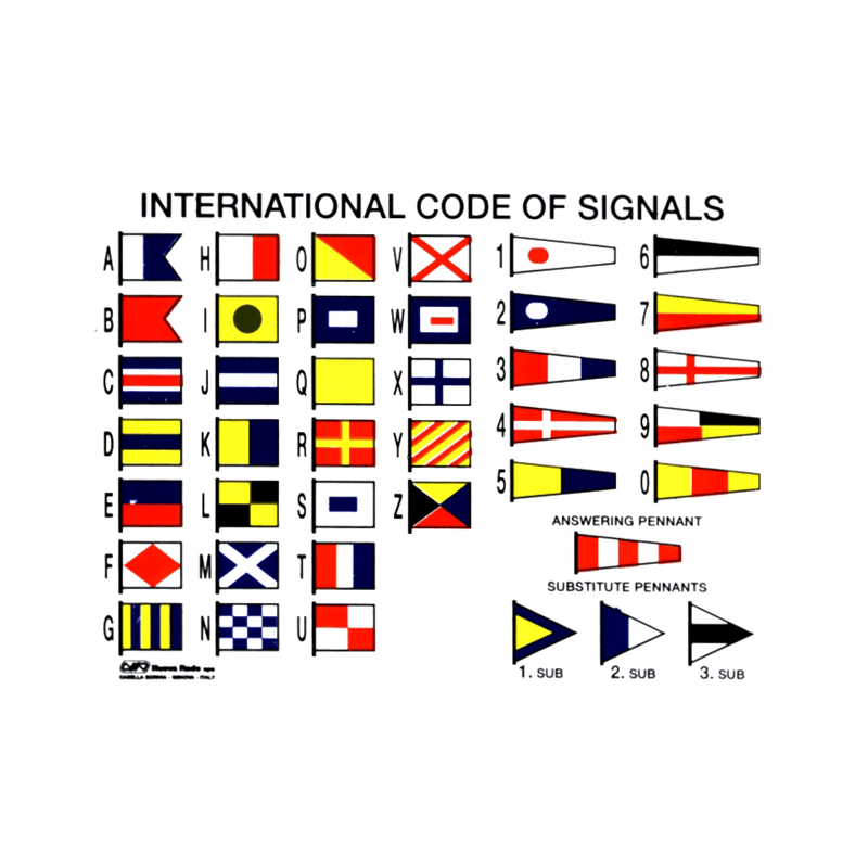 Køb selvklæbende tavle med internationale signalflag. Ideel til både og trailere. Sikre tydelig kommunikation ombord.