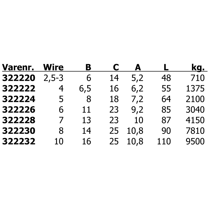 Valsefri terminal med øje til rig- og dæksudstyr. Vælg variant fra 2,5 mm til 10 mm.
