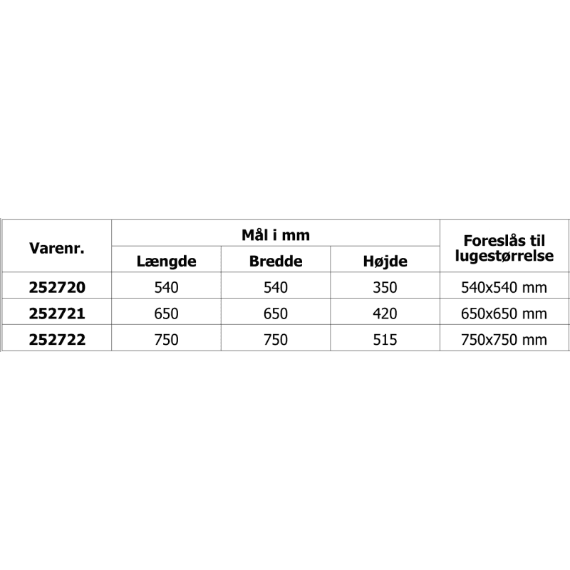 Insektnet til luger beskytter mod insekter ved ventilation. Vælg mellem tre størrelser for velegnet pasform.