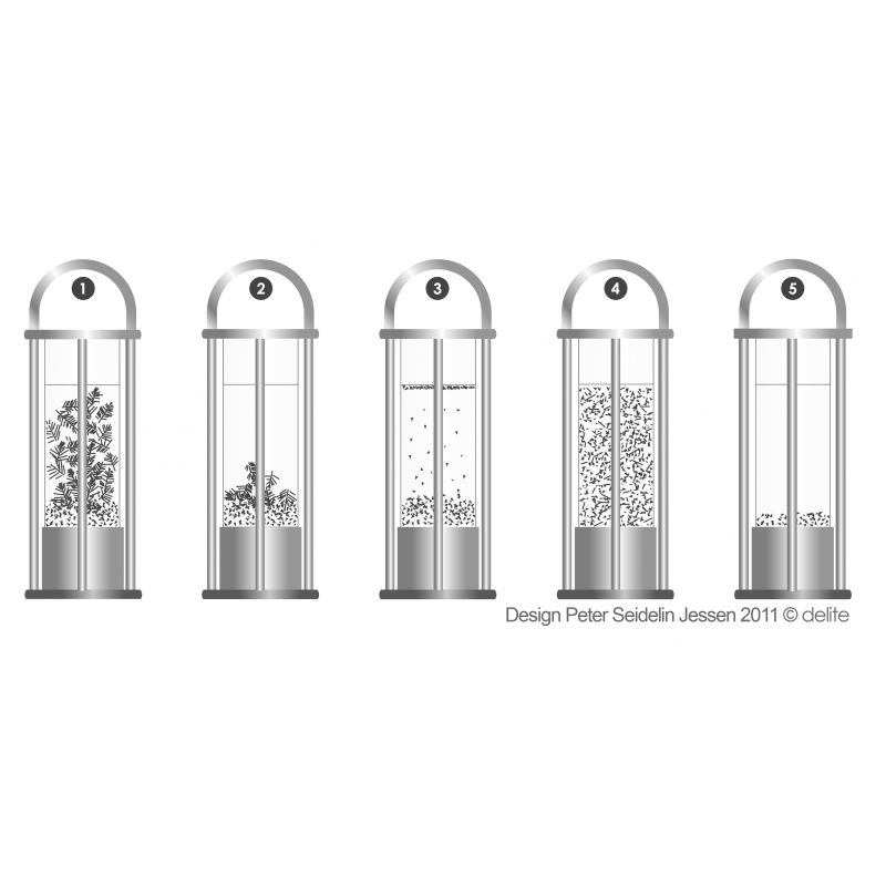 Opdag Stormglas Design Peter Jessen fra Delite. Perfekt til sejlere, der ønsker præcise vejroplysninger. Bestil nu!